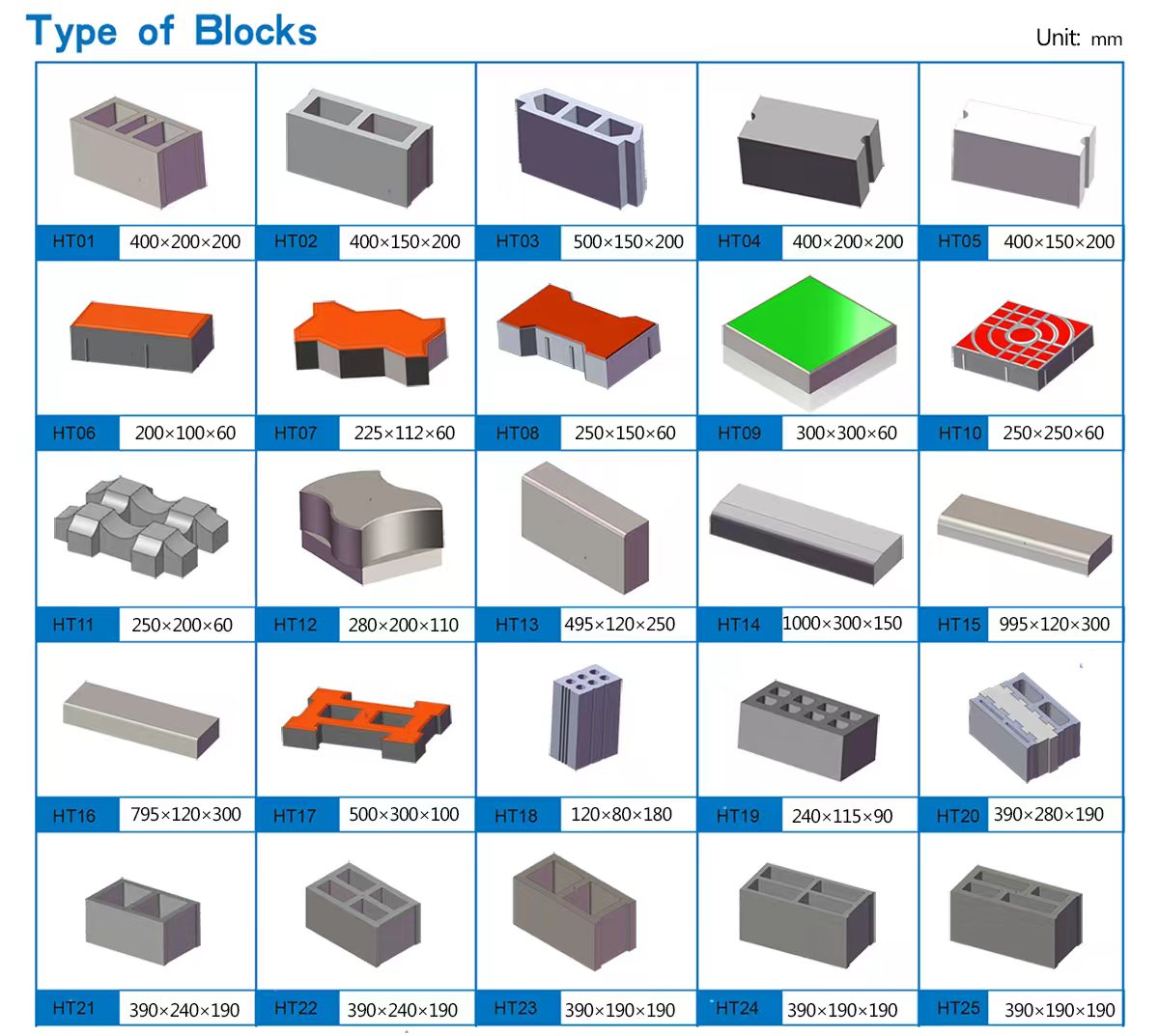 Stampo per blocchi di cemento